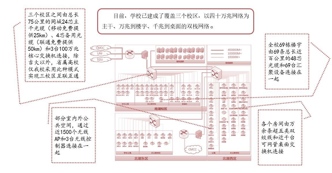 雷火电竞APP网站