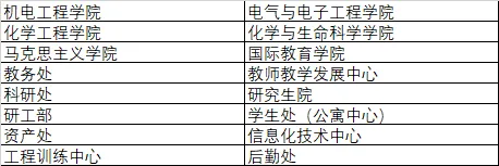 雷火电竞APP网站